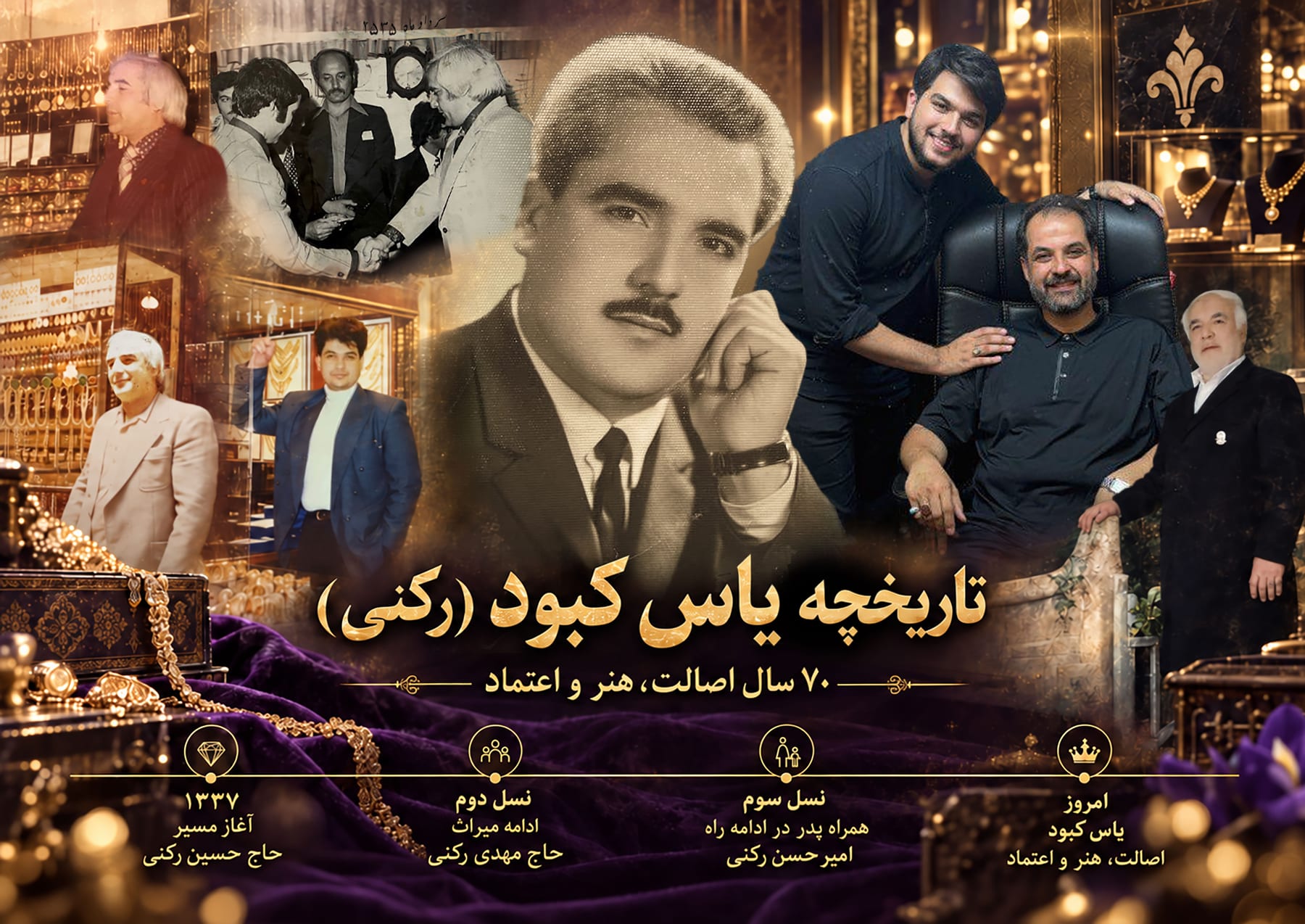 تاریخچه یاس کبود (رکنی) — سه نسل خانواده رکنی، از حاج حسین رکنی تا امروز